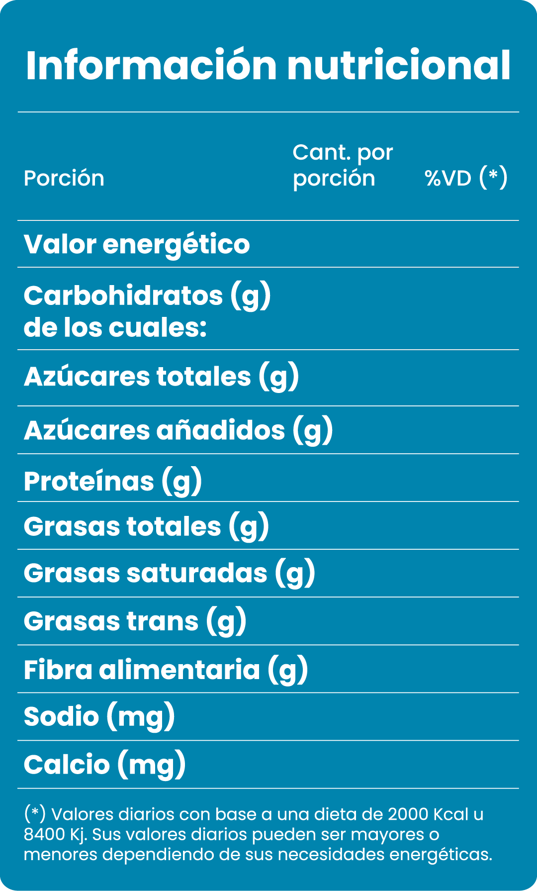 Yogurísimo tabla nutricional