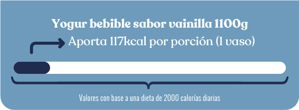 Yogurísimo entero sachet sabor vainilla 1100g pack ahorro info