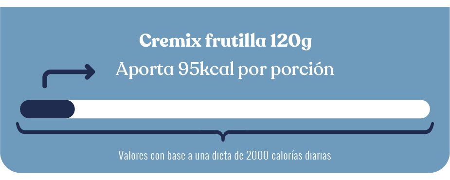 Yogurísimo entero cremix frutilla info