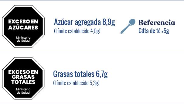 Griego natural break desayuno-02