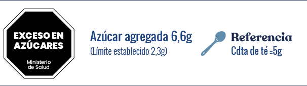 Yogurisímo griego ley fop