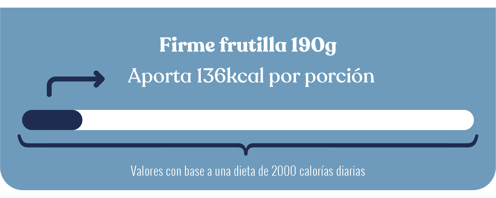 Yogurísimo entero firme frutilla 190g info
