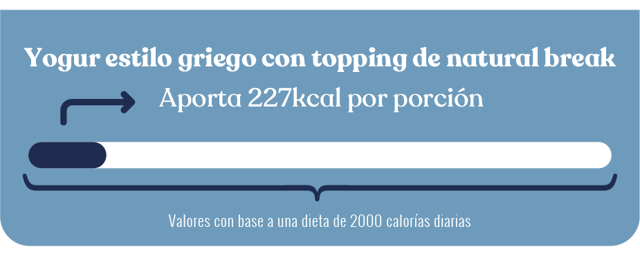 Yogur_Griego_NaturalBreak2_01