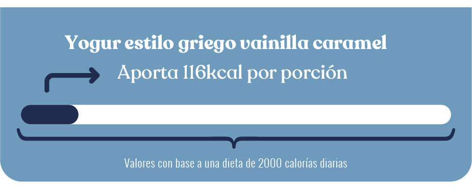 Yogurisímo griego Vainilla Caramel info