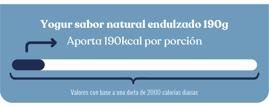 Yogurísimo entero natural endulzado 190g info