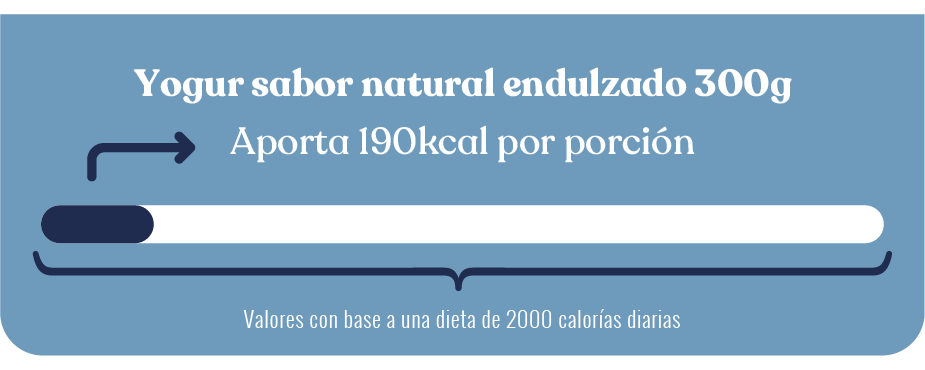 Yogurísimo entero Big Pot natural endulzado con azucar de caña info